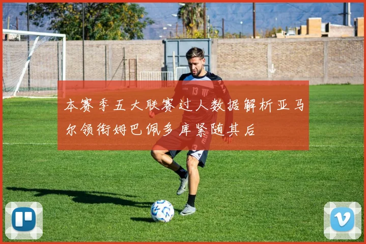 本赛季五大联赛过人数据解析亚马尔领衔姆巴佩多库紧随其后